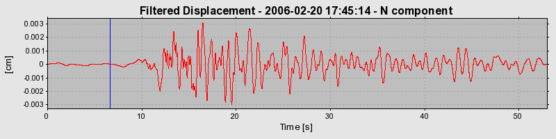 Plot-20160719-21858-13pabgx-0