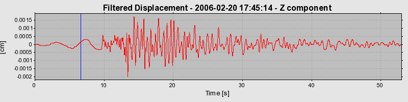 Plot-20160719-21858-14nkgif-0