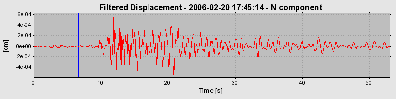 Plot-20160719-21858-1n7yh9a-0