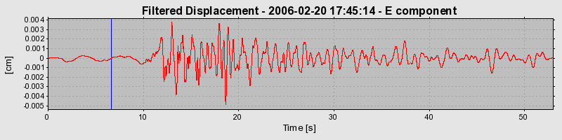 Plot-20160719-21858-h9v3oj-0