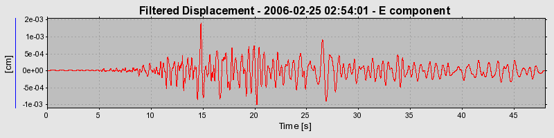 Plot-20160719-21858-rgza43-0