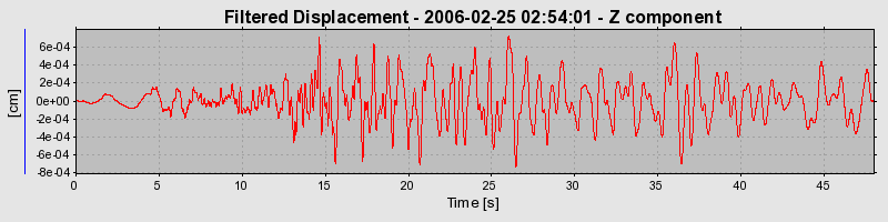 Plot-20160719-21858-6d3hnn-0