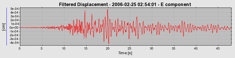 Plot-20160719-21858-tz4x52-0