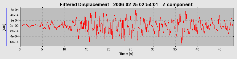 Plot-20160719-21858-1axtpwi-0