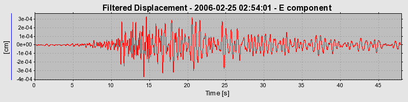 Plot-20160719-21858-18brh55-0