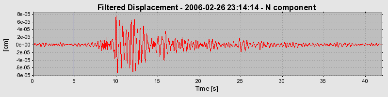 Plot-20160719-21858-14pe5oh-0