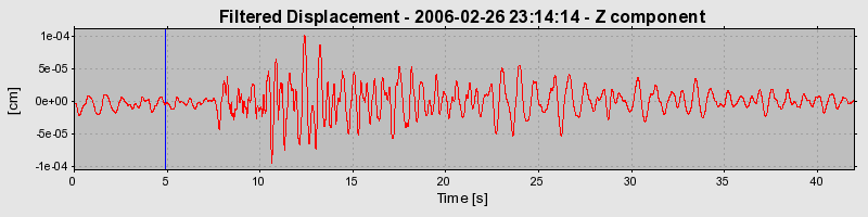 Plot-20160719-21858-1fzr7u-0