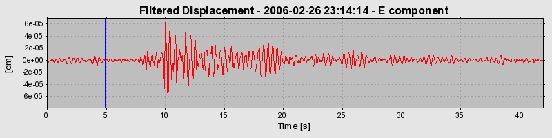 Plot-20160719-21858-i6oql2-0