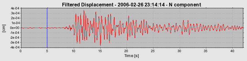 Plot-20160719-21858-1xh3f0g-0