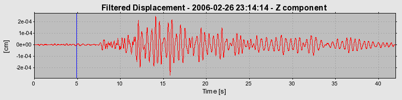 Plot-20160719-21858-194r89t-0