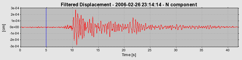 Plot-20160719-21858-pulrnm-0