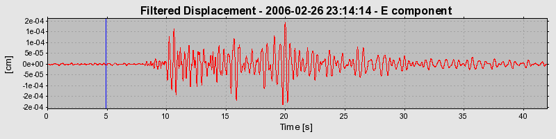 Plot-20160719-21858-huu62o-0