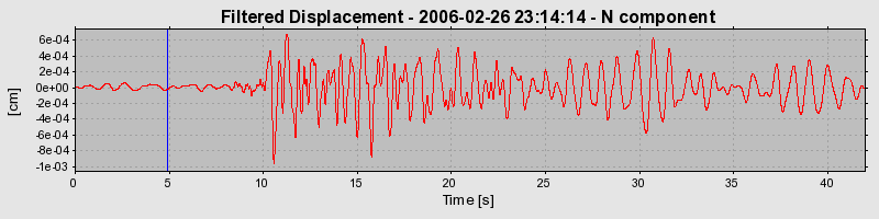 Plot-20160719-21858-1bviw05-0