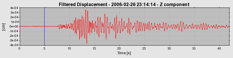 Plot-20160719-21858-pfi3w-0