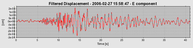 Plot-20160719-21858-1vo7lyf-0