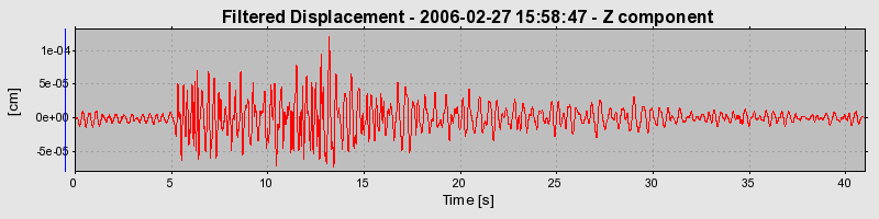 Plot-20160719-21858-ygmj8u-0