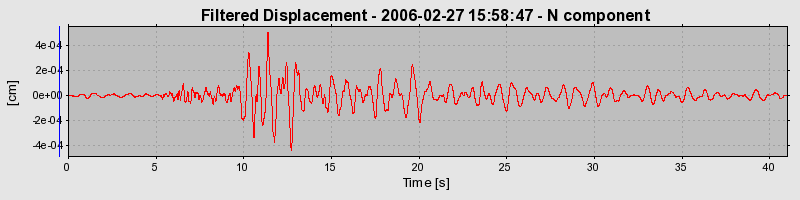 Plot-20160719-21858-1cylrs6-0