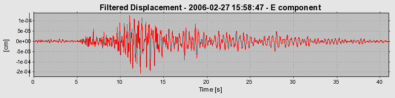 Plot-20160719-21858-e73c6z-0