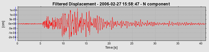 Plot-20160719-21858-i0a9vb-0