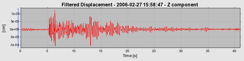 Plot-20160719-21858-24ofju-0