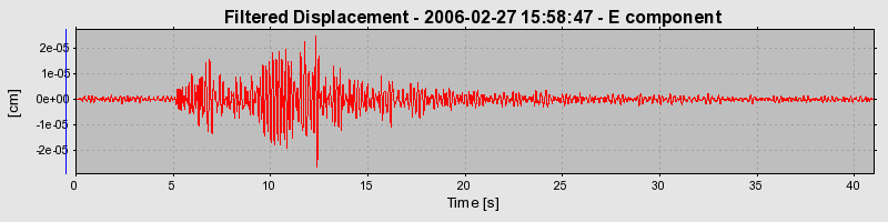 Plot-20160719-21858-11rapj3-0