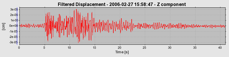 Plot-20160719-21858-6k9qcv-0