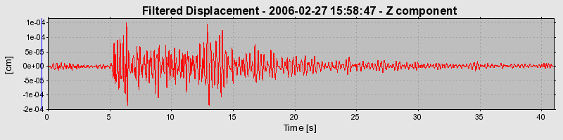 Plot-20160719-21858-120rz27-0