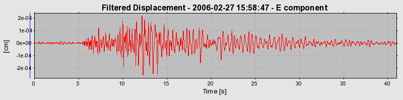 Plot-20160719-21858-1xv01gs-0