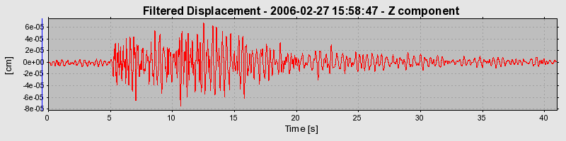 Plot-20160719-21858-kka84v-0