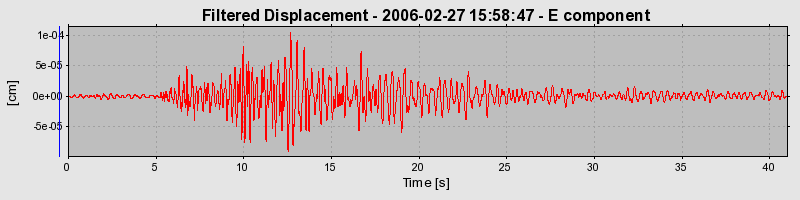 Plot-20160719-21858-rcv1v0-0