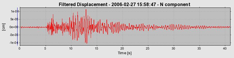 Plot-20160719-21858-1wsyqpz-0