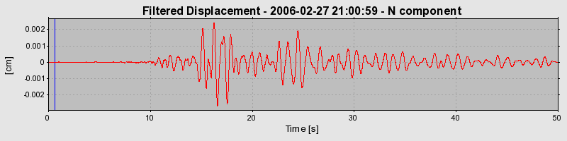 Plot-20160719-21858-87zdq0-0