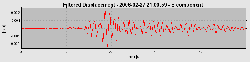 Plot-20160719-21858-gbdzxf-0