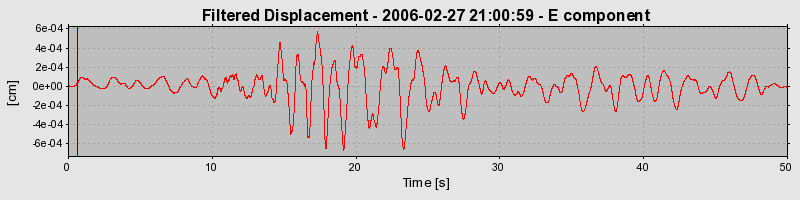 Plot-20160719-21858-kwd9c8-0