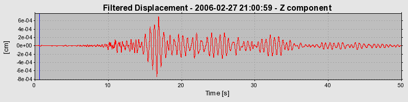 Plot-20160719-21858-zo6zzr-0