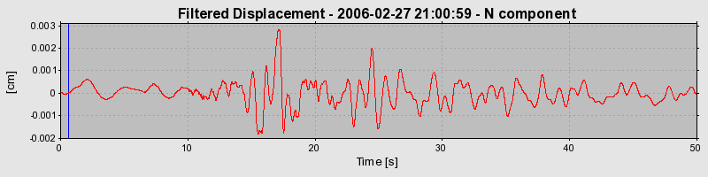 Plot-20160719-21858-hy1dtf-0