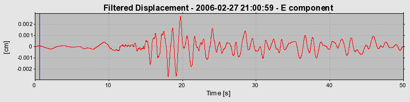 Plot-20160719-21858-1xzwook-0