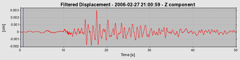 Plot-20160719-21858-1ptw5q9-0