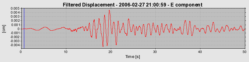 Plot-20160719-21858-10qtvin-0