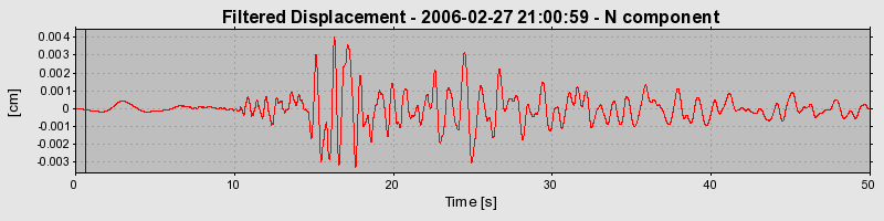 Plot-20160719-21858-hz0y1t-0