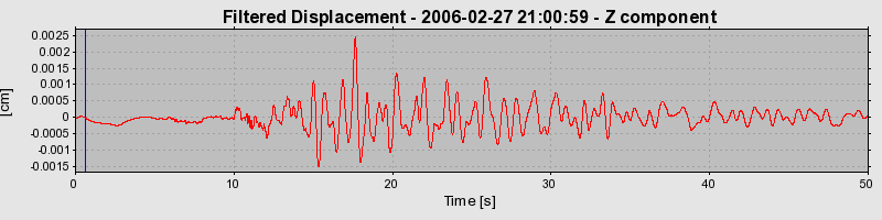 Plot-20160719-21858-1khlzz-0