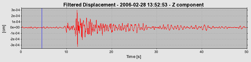 Plot-20160719-21858-714itk-0