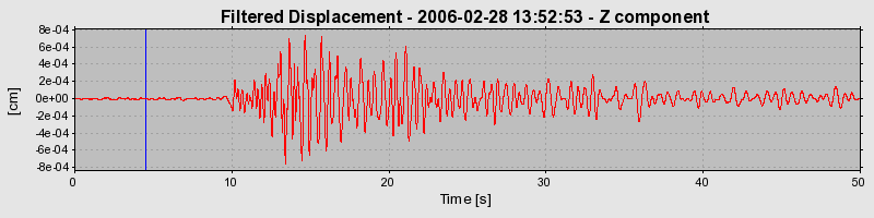 Plot-20160719-21858-1ie5b5s-0