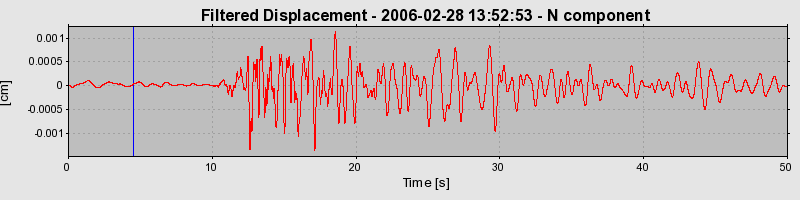 Plot-20160719-21858-1vue6ps-0