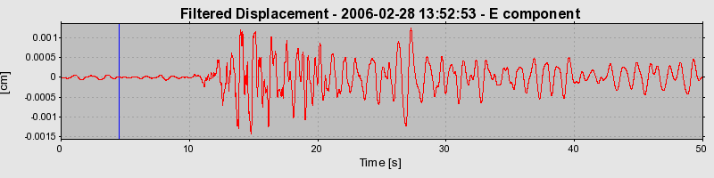 Plot-20160719-21858-zj44nv-0