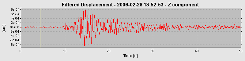 Plot-20160719-21858-qh5hyx-0