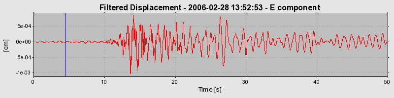 Plot-20160719-21858-1akz6ta-0