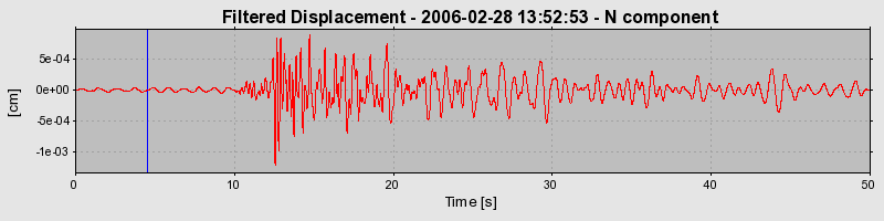 Plot-20160719-21858-1mbdtaz-0