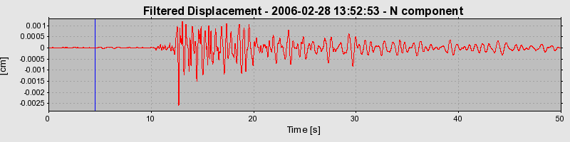 Plot-20160719-21858-hu7ehc-0