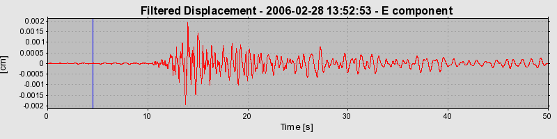 Plot-20160719-21858-1otuh8s-0